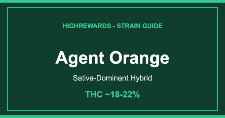 Agent Orange cannabis strain branded cover image