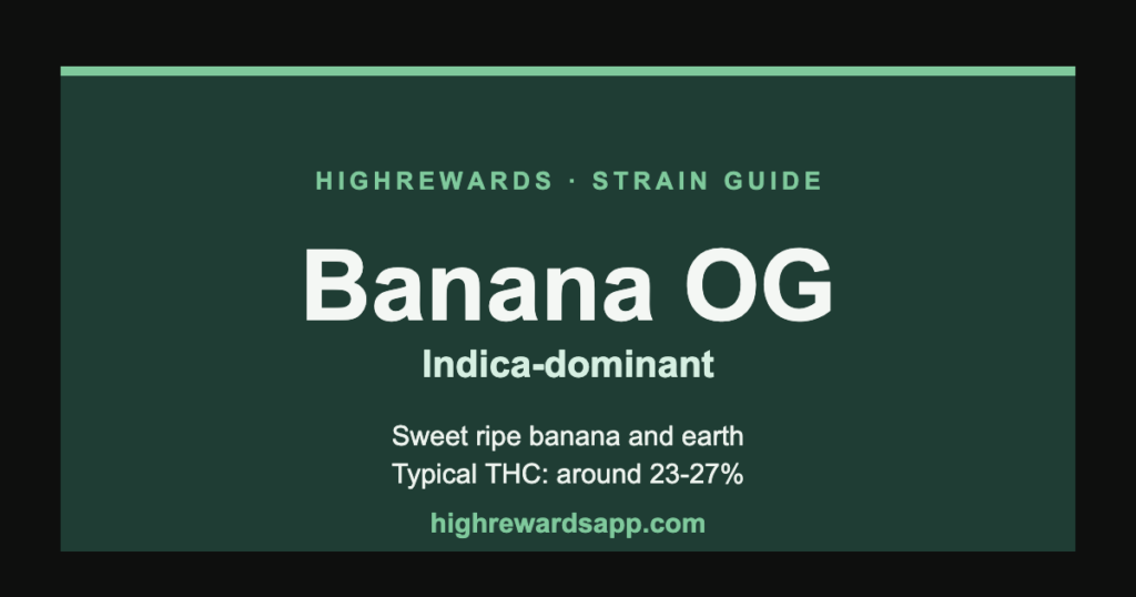 Banana OG cannabis strain guide cover — Indica, sweet ripe banana and earth