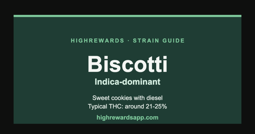 Biscotti cannabis strain guide cover — Indica, sweet cookies with diesel