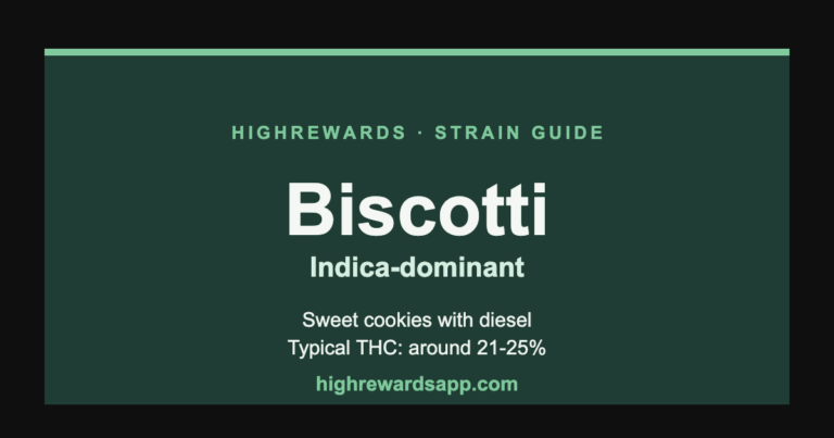 Biscotti cannabis strain guide cover — Indica, sweet cookies with diesel