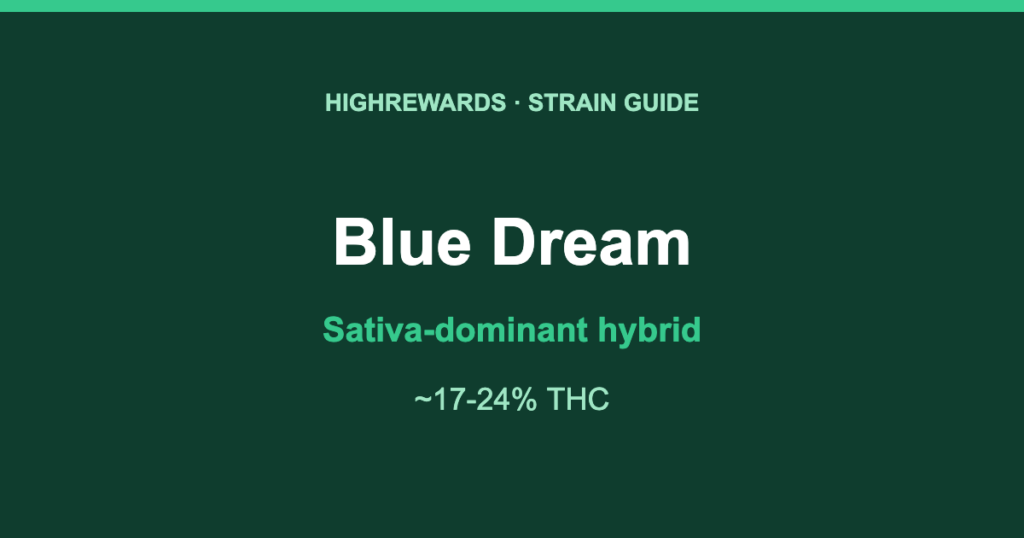 Blue Dream Sativa-dominant hybrid cannabis strain guide, HighRewards