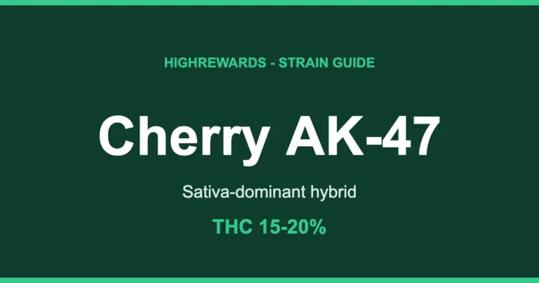 Cherry AK-47 cannabis strain guide cover