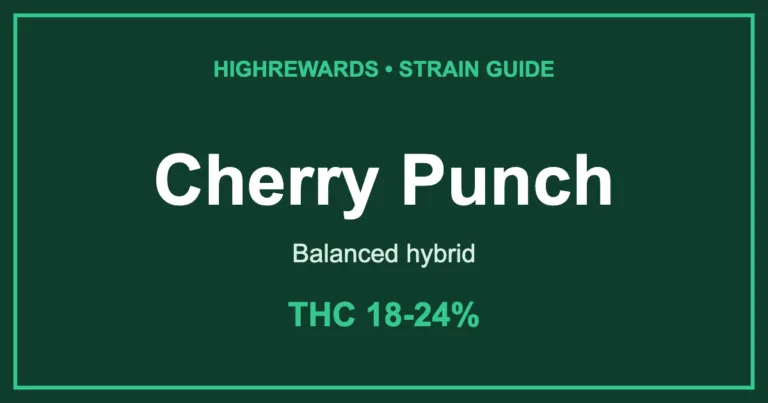 cherry punch strain cover