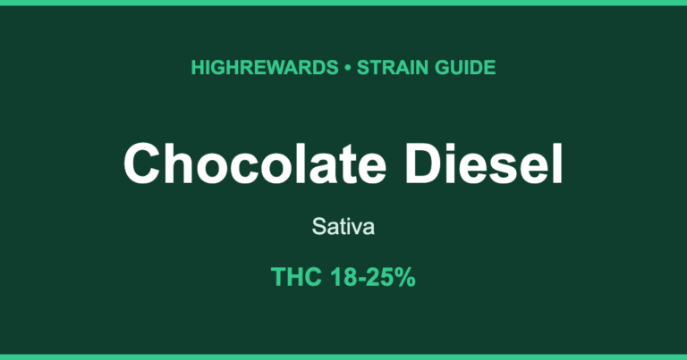 chocolate diesel strain cover