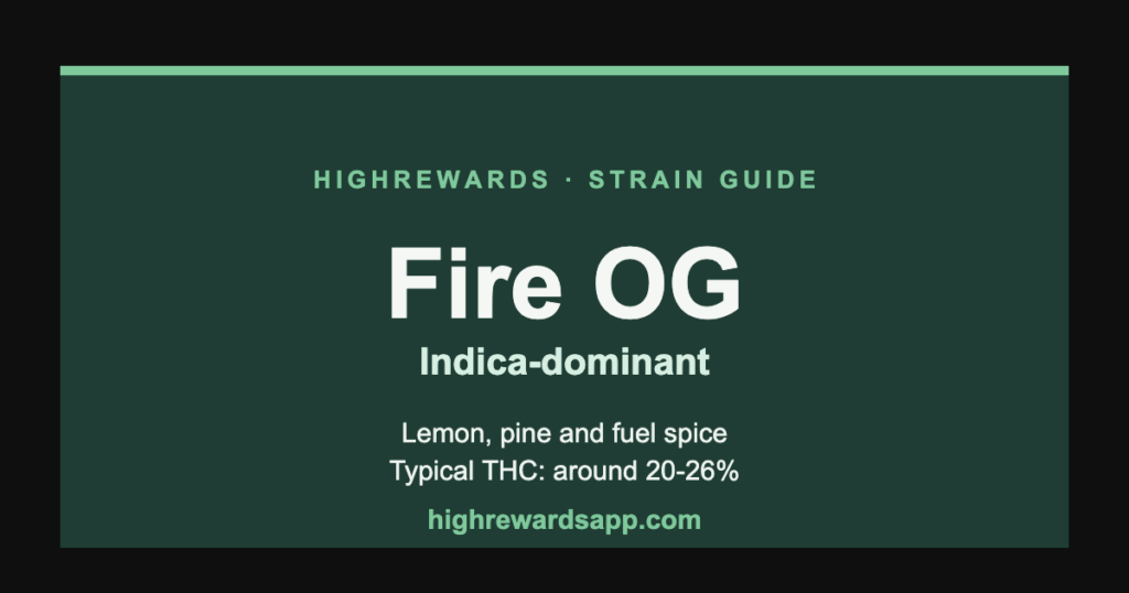 Fire OG cannabis strain guide cover — Indica, lemon, pine and fuel spice