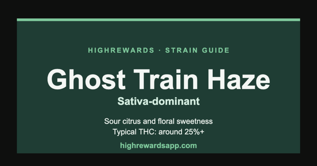 Ghost Train Haze cannabis strain guide cover — Sativa, sour citrus and floral sweetness