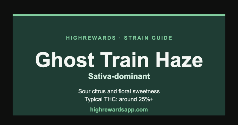Ghost Train Haze cannabis strain guide cover — Sativa, sour citrus and floral sweetness