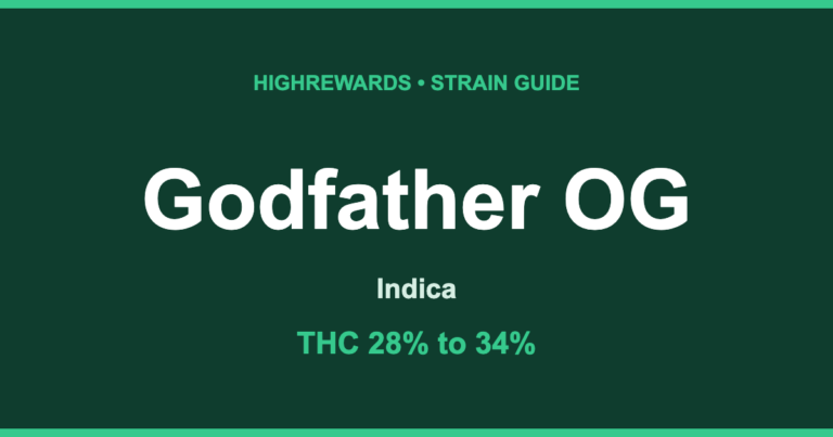 Godfather OG cannabis strain cover, Indica