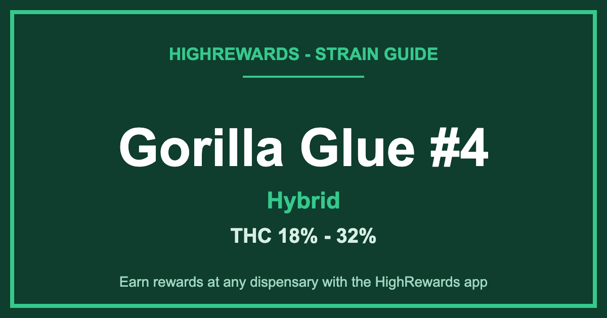 Gorilla Glue #4 strain branded cover, HighRewards strain guide