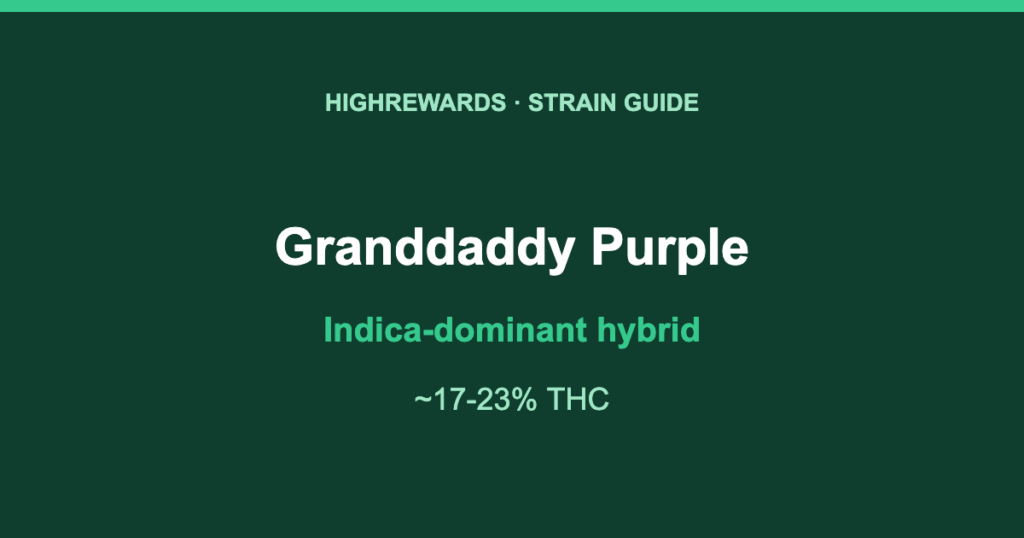 Granddaddy Purple Indica-dominant hybrid cannabis strain guide, HighRewards