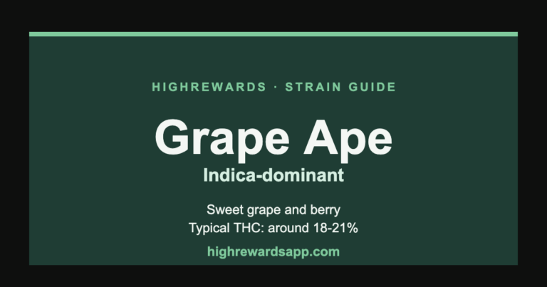 Grape Ape cannabis strain guide cover — Indica, sweet grape and berry