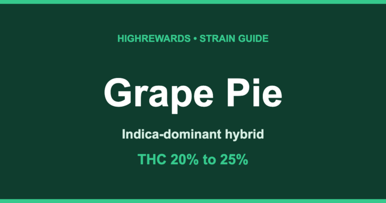 Grape Pie cannabis strain cover, Indica-dominant hybrid