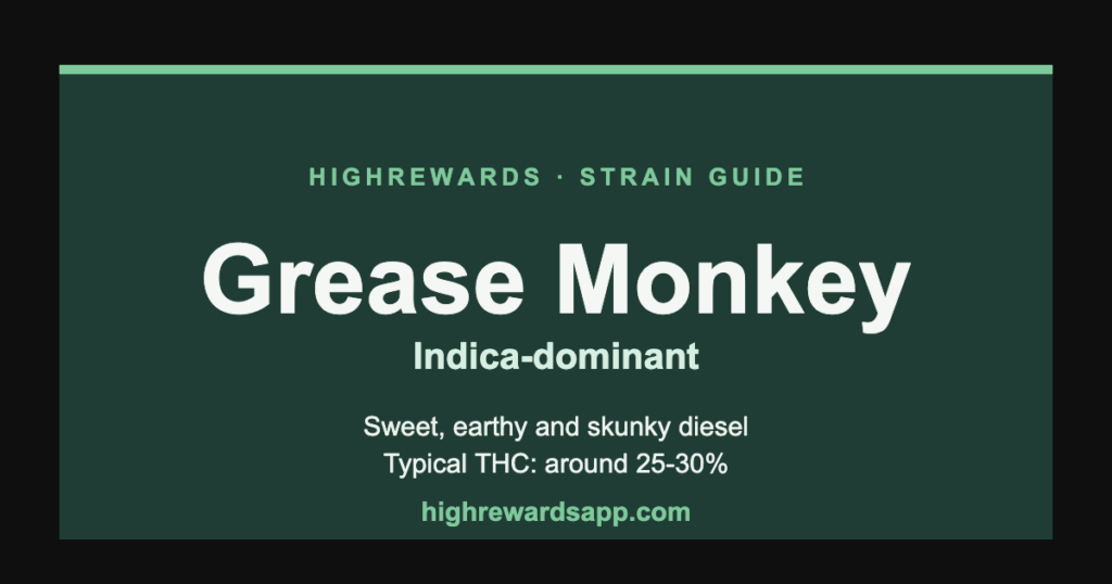 Grease Monkey cannabis strain guide cover — Indica, sweet, earthy and skunky diesel