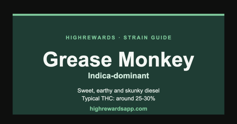 Grease Monkey cannabis strain guide cover — Indica, sweet, earthy and skunky diesel