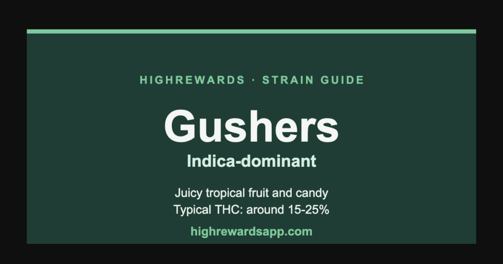 Gushers cannabis strain guide cover — Indica, juicy tropical fruit and candy
