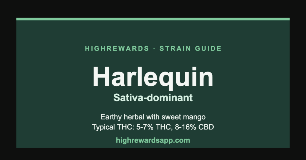 Harlequin cannabis strain guide cover — Sativa, earthy herbal with sweet mango