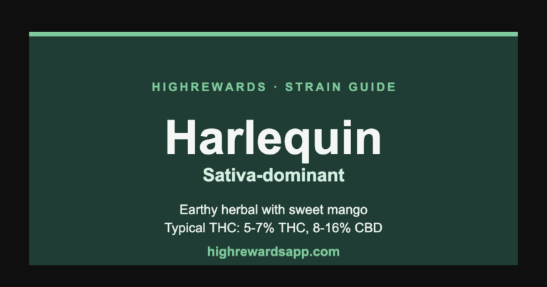 Harlequin cannabis strain guide cover — Sativa, earthy herbal with sweet mango