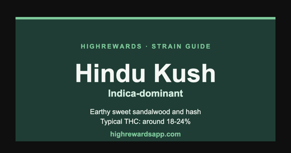 Hindu Kush cannabis strain guide cover — Indica, earthy sweet sandalwood and hash
