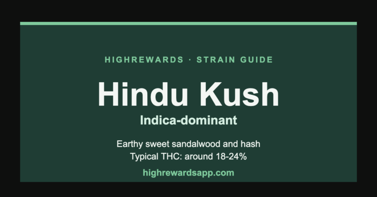 Hindu Kush cannabis strain guide cover — Indica, earthy sweet sandalwood and hash