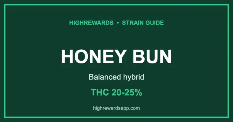 honey bun strain cover