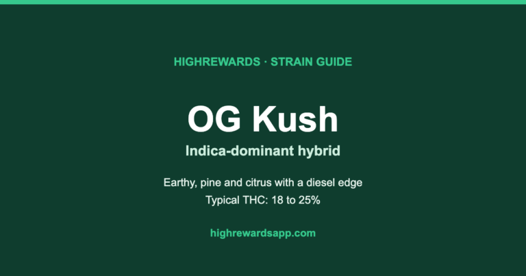 OG Kush cannabis strain guide cover from HighRewards
