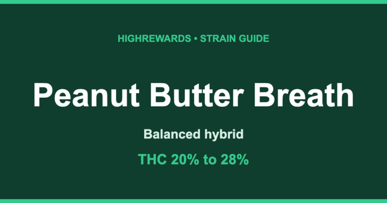 Peanut Butter Breath cannabis strain cover, Balanced hybrid