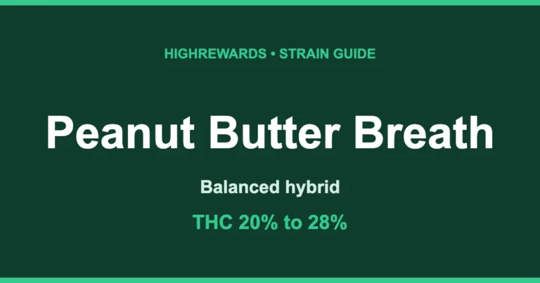 Peanut Butter Breath cannabis strain cover, Balanced hybrid