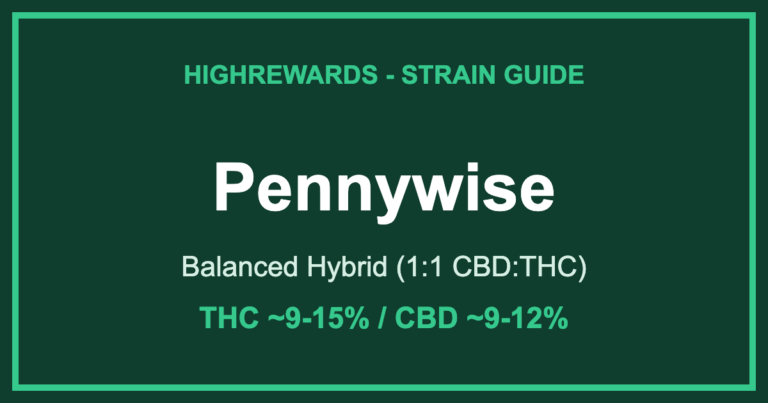 pennywise strain cover