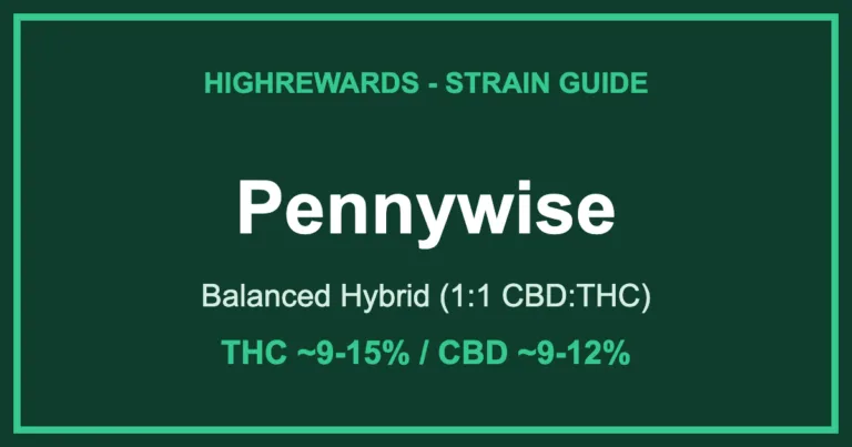 pennywise strain cover