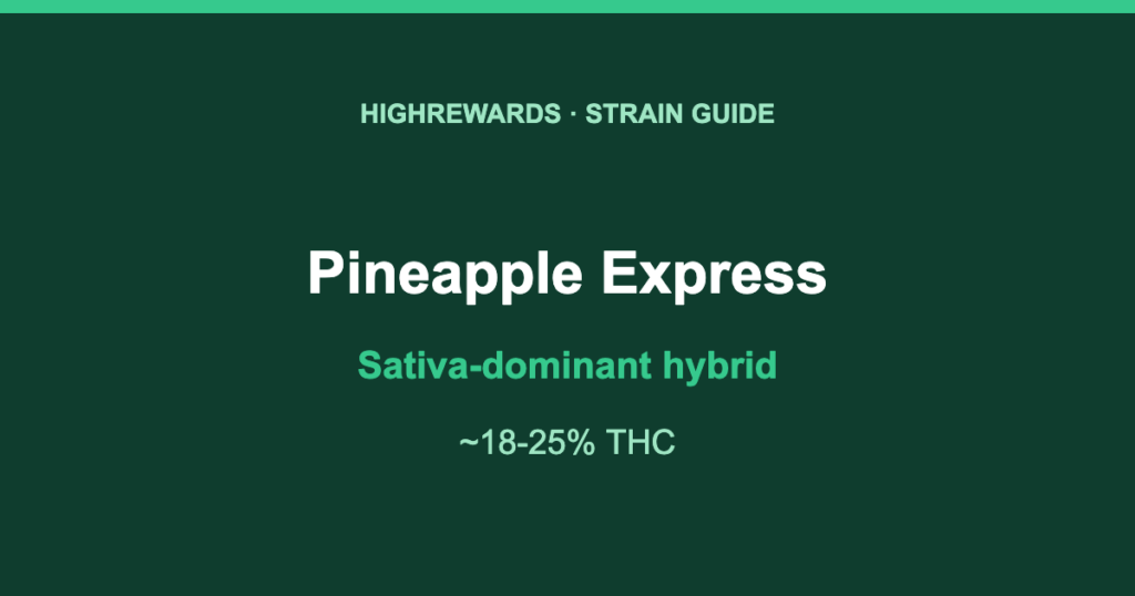 Pineapple Express Sativa-dominant hybrid cannabis strain guide, HighRewards