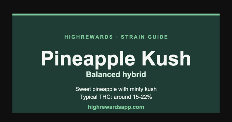 Pineapple Kush cannabis strain guide cover — Hybrid, sweet pineapple with minty kush