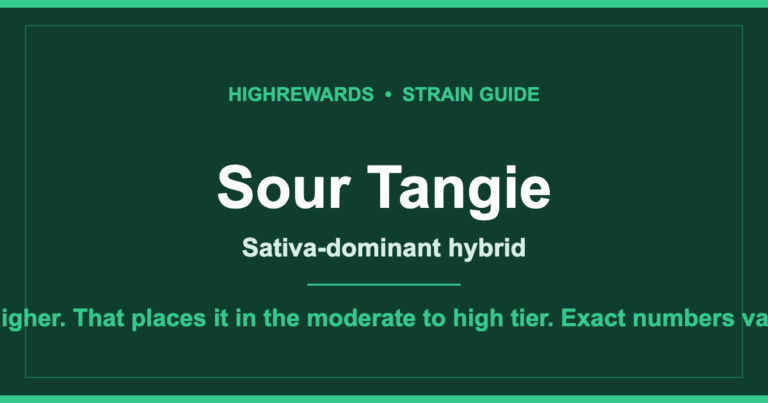 Sour Tangie cannabis strain guide cover