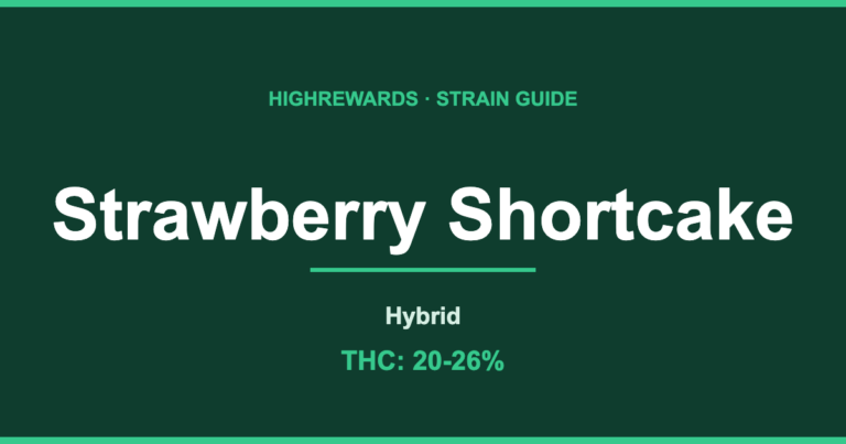 Strawberry Shortcake cannabis strain guide cover from HighRewards