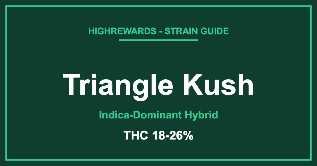 Triangle Kush strain branded cover, Indica-Dominant Hybrid, THC 18-26%