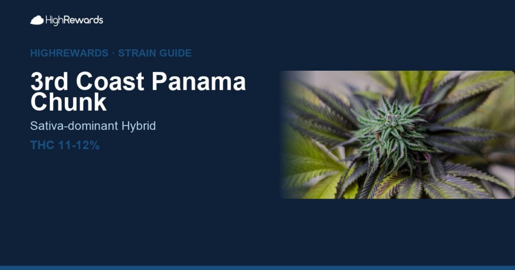 3rd Coast Panama Chunk cannabis strain cover image