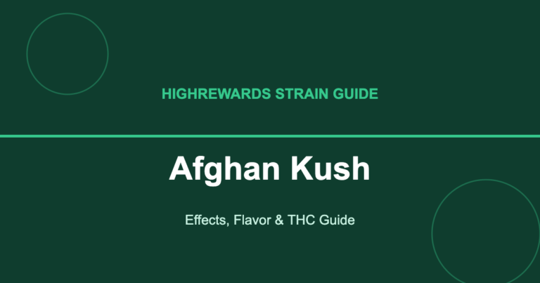 Afghan Kush strain cover