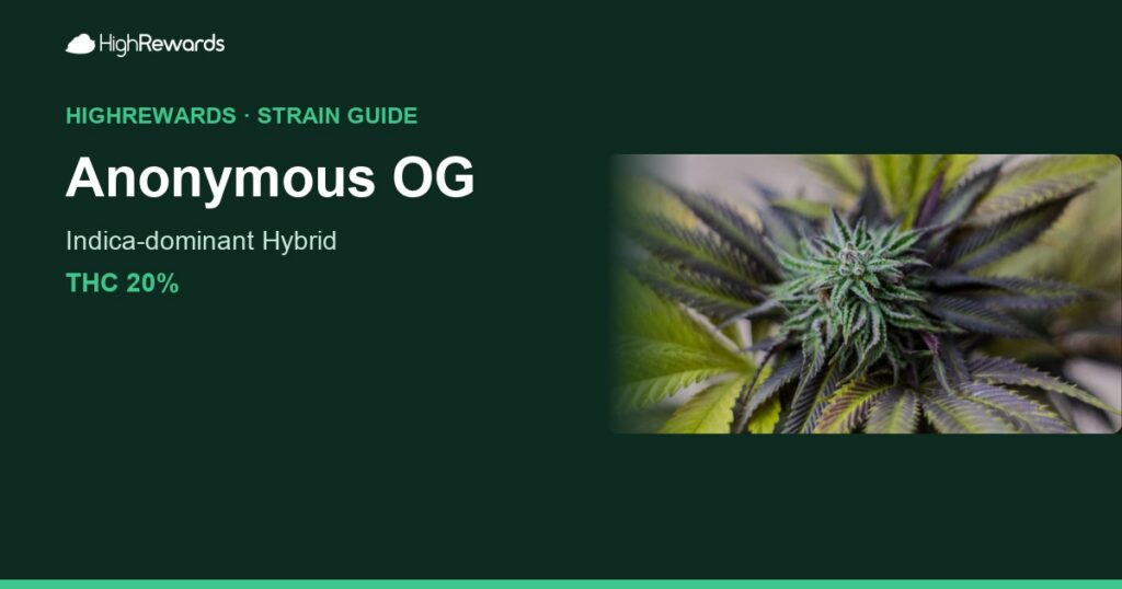 Anonymous OG cannabis strain cover image