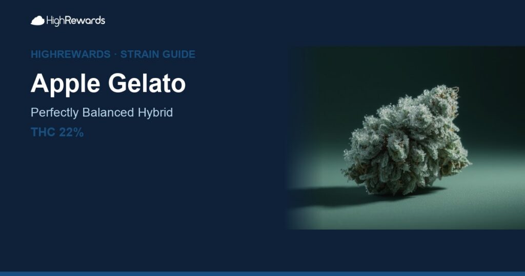 Apple Gelato cannabis strain cover image