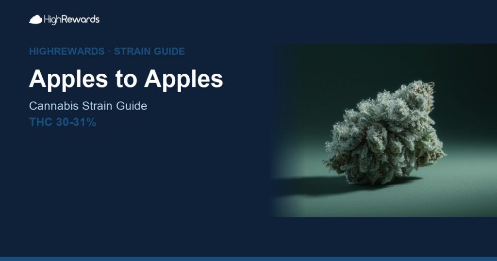 Apples to Apples cannabis strain cover image