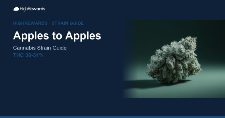 Apples to Apples cannabis strain cover image