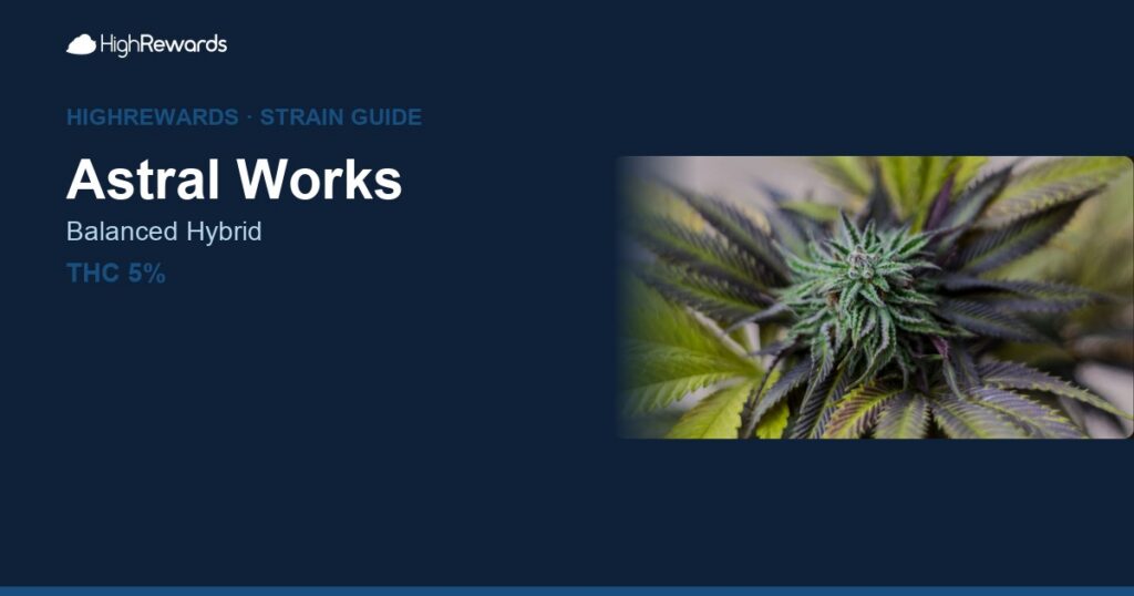 Astral Works cannabis strain cover image