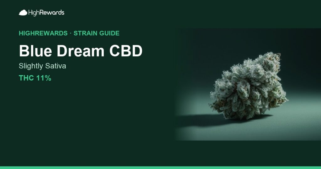 Blue Dream CBD cannabis strain cover image