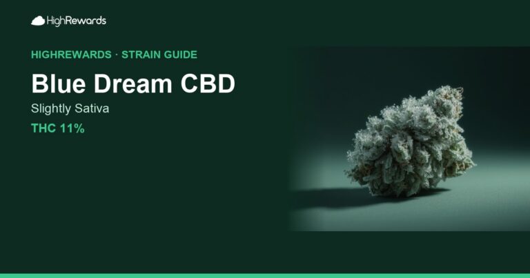 Blue Dream CBD cannabis strain cover image