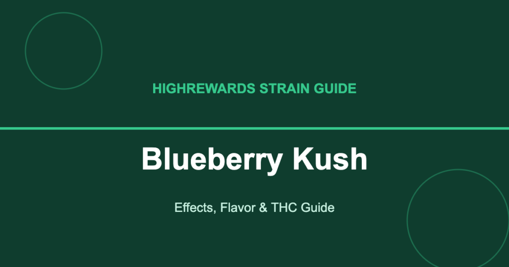 Blueberry Kush strain cover
