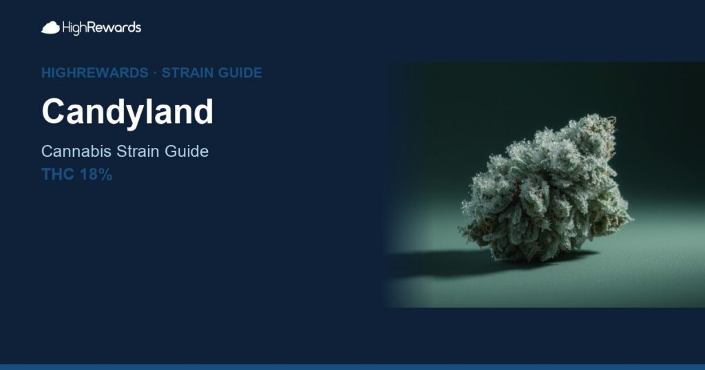 Candyland cannabis strain cover image