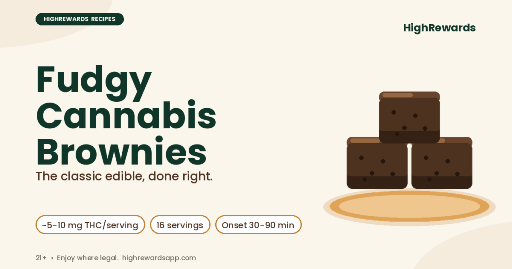 Stack of fudgy cannabis brownies on a plate — HighRewards recipe
