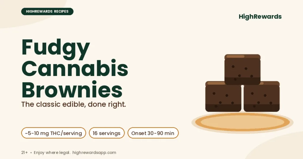 Stack of fudgy cannabis brownies on a plate — HighRewards recipe