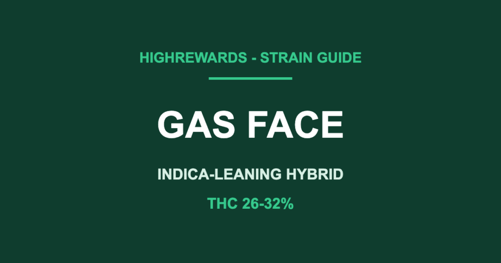 gas face strain cover