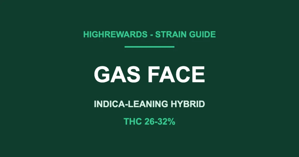 gas face strain cover