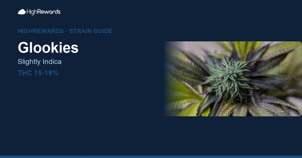 Glookies cannabis strain cover image